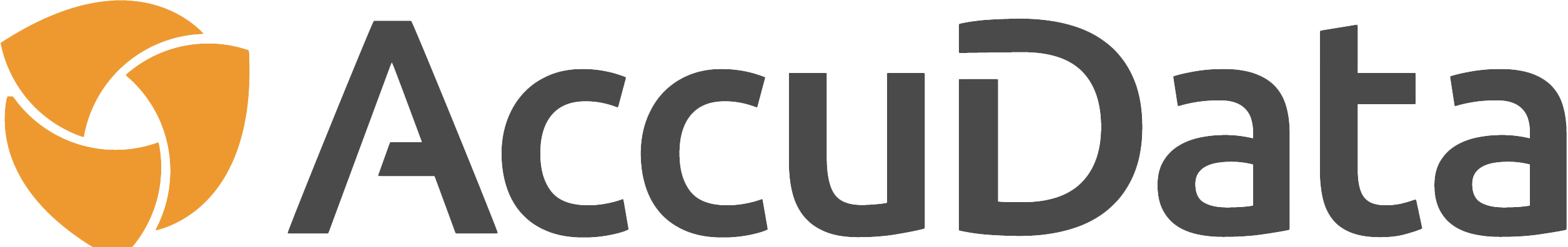 AccuData Integrated Marketing