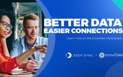 Deep Sync’s Native Applications in Snowflake Marketplace
