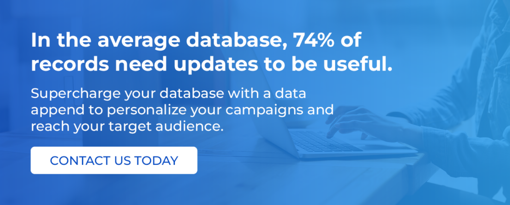 In the average database, 74% of records need updates to be useful. Supercharge your database with a data append to personalize your campaigns and reach your target audience. Contact us today.