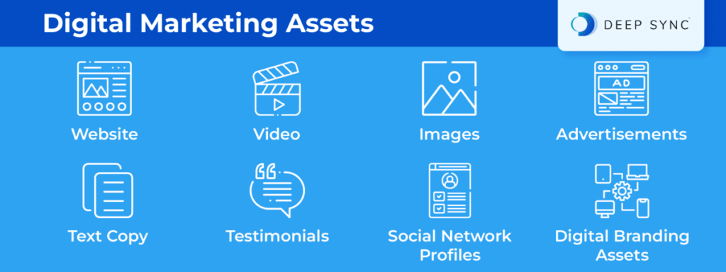 Digital marketing assets, as discussed in the text below.