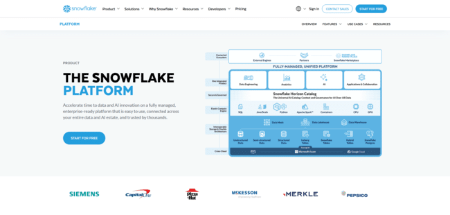 The homepage for Snowflake, a cloud data platform that hosts native enrichment apps.